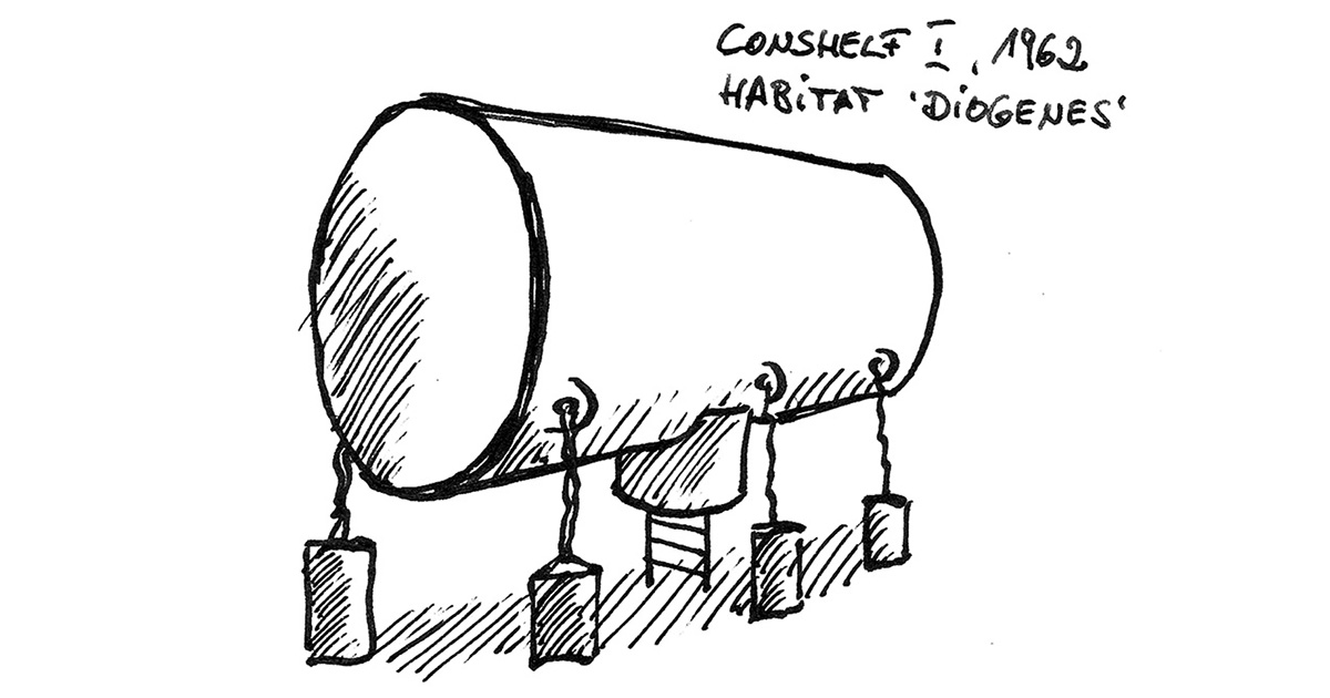 First manned underwater habitat [Multi-day]